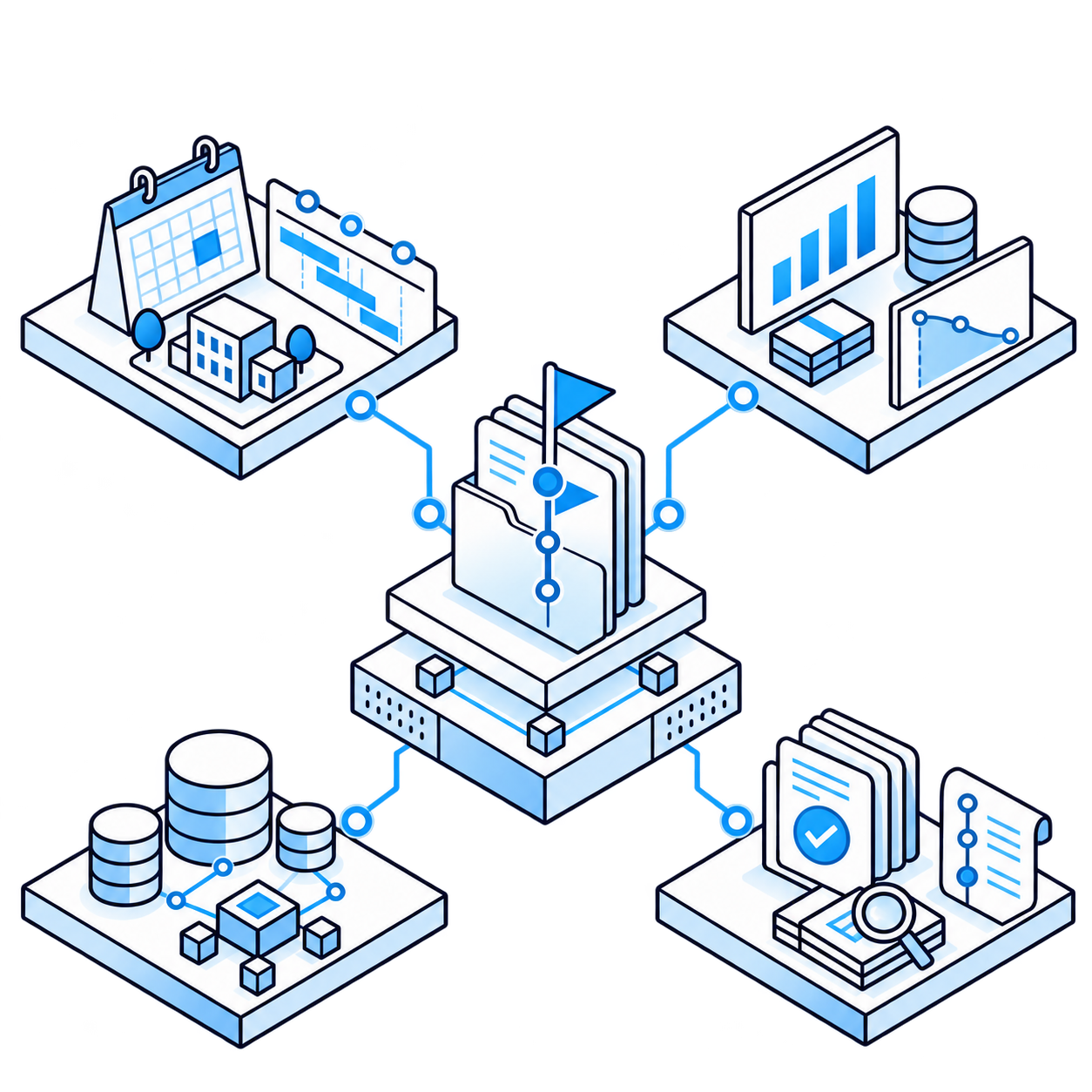 A life sciences program decision connected to clinical operations, finance, data and AI, quality and regulatory review