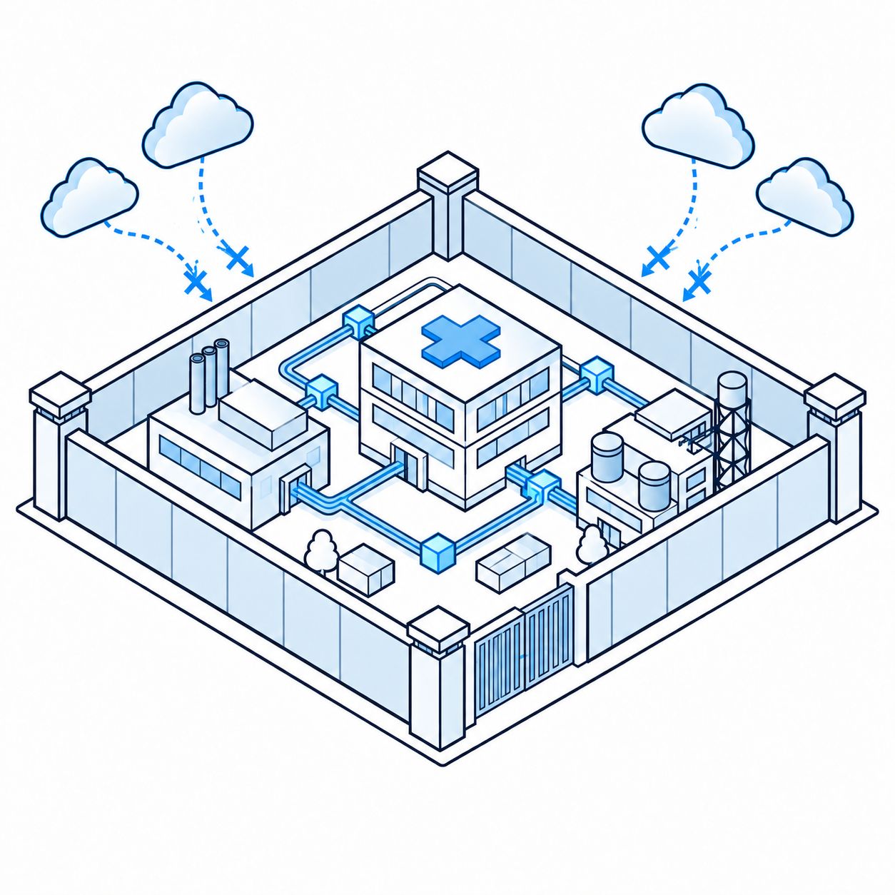 Strict data residency and edge plant reliability requirements for hospital networks and factory floors
